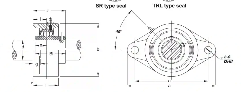 یاتاقان فلنجی UCFL 205 | مشخصات فنی و کاربرد | Tower Bearing