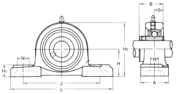 یاتاقان پایه‌دار UCP 204 | مشخصات فنی و کاربرد | Tower Bearing